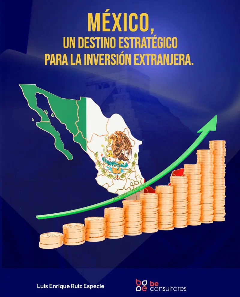 Inversión extranjera en México